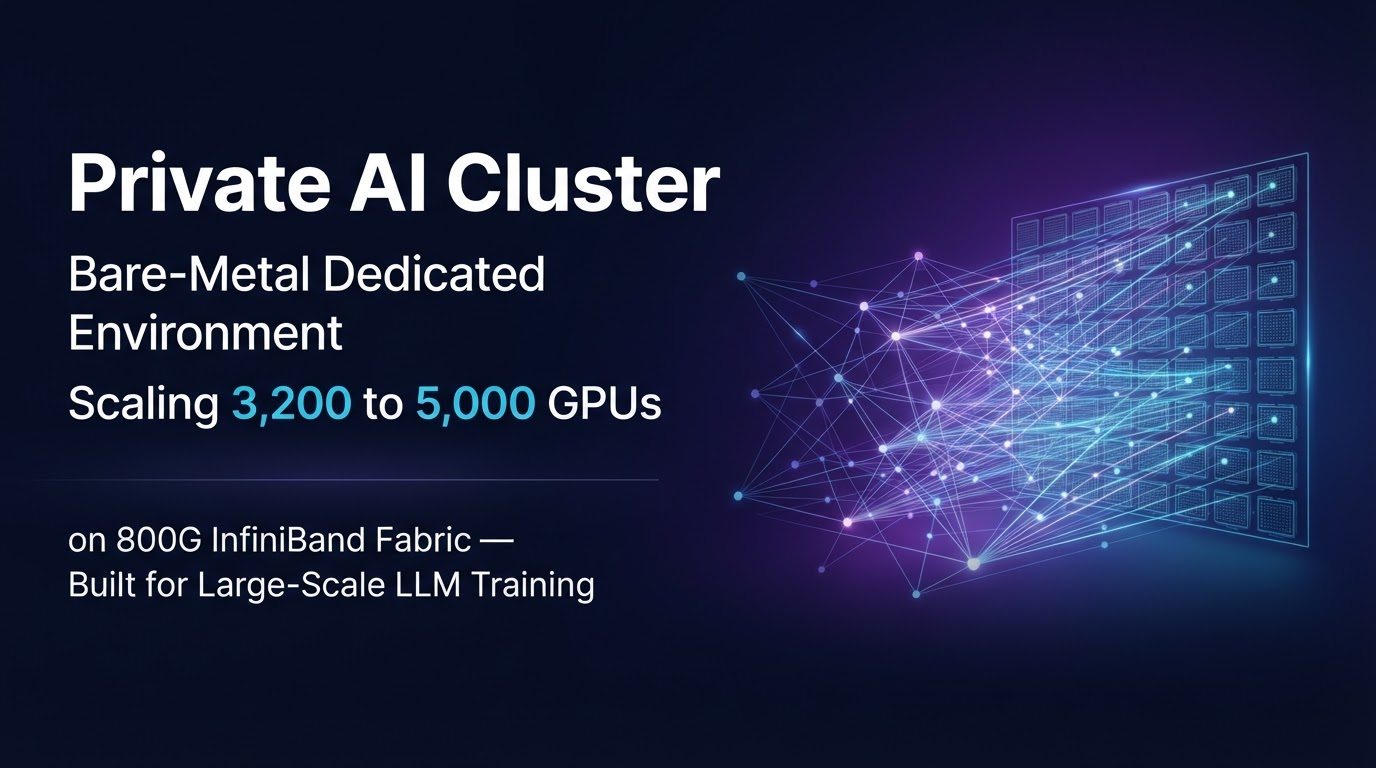 Private AI Cluster